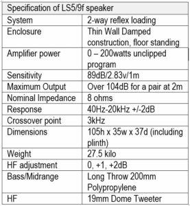 specifications of LS59f