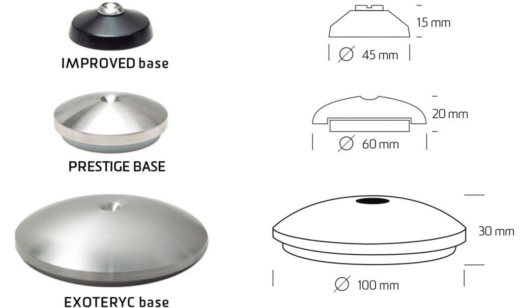 discs specs