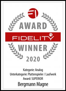 2020.Fidelity.de .Magne