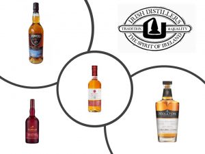 Irish Distillers with their brands